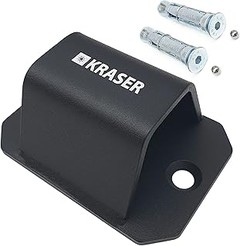 Evaluación de la seguridad de los soportes murales para motos