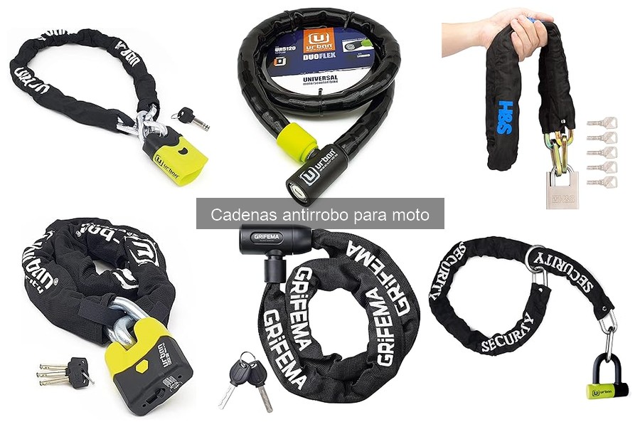Cadenas Antirrobo para Moto: ¿Qué Son y Cómo Funcionan?