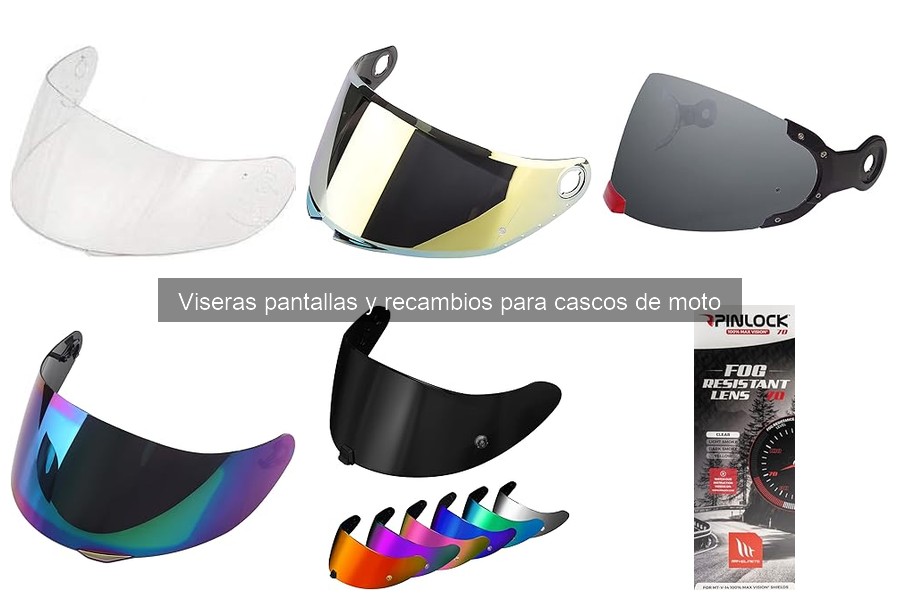 Comparativa: Viseras Antirayaduras vs Estándar para Cascos